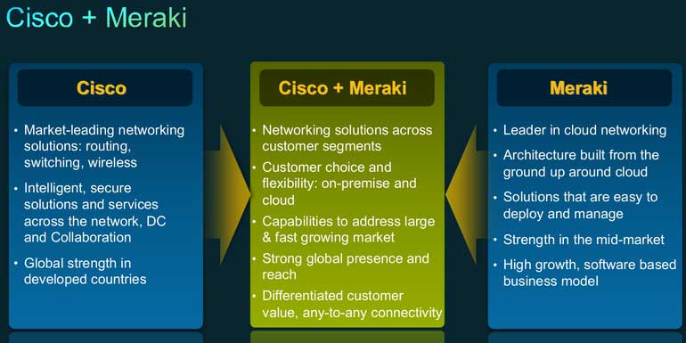 cisco-and-meraki-partnership