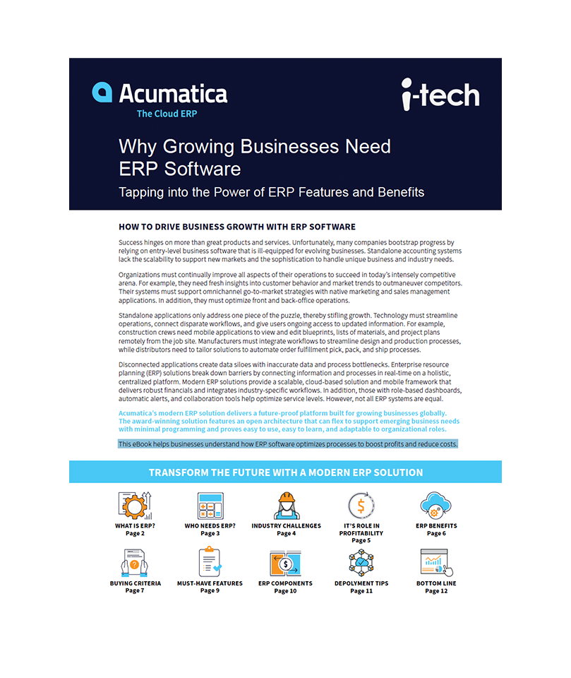 Erp Software Drives Business Growth I Tech Support Erp Software Drives Business Growth I Tech Support